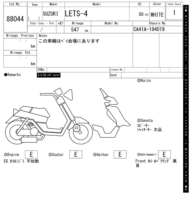 Карта повреждений