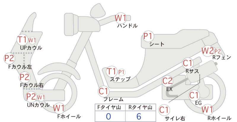 Карта повреждений