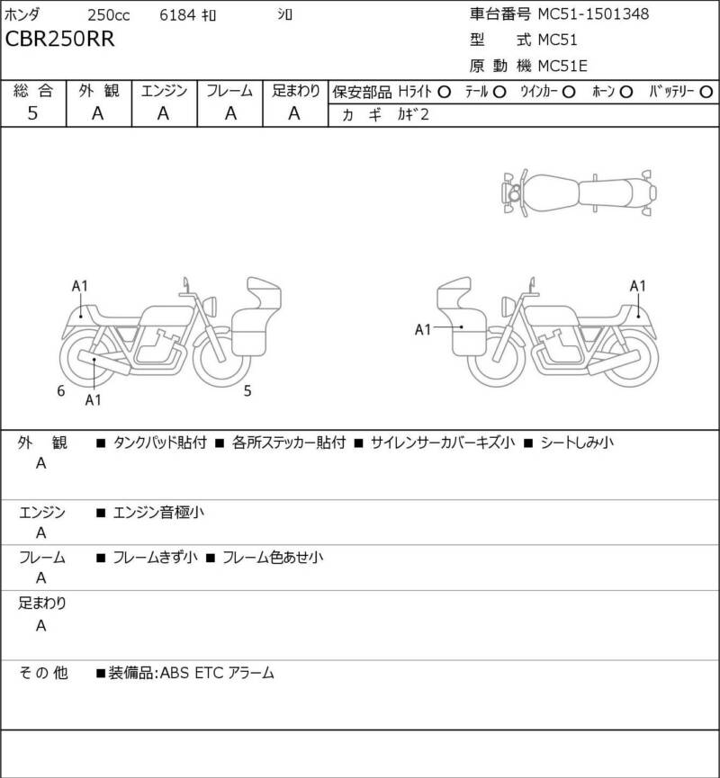 Карта повреждений