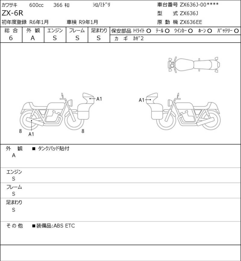Карта повреждений