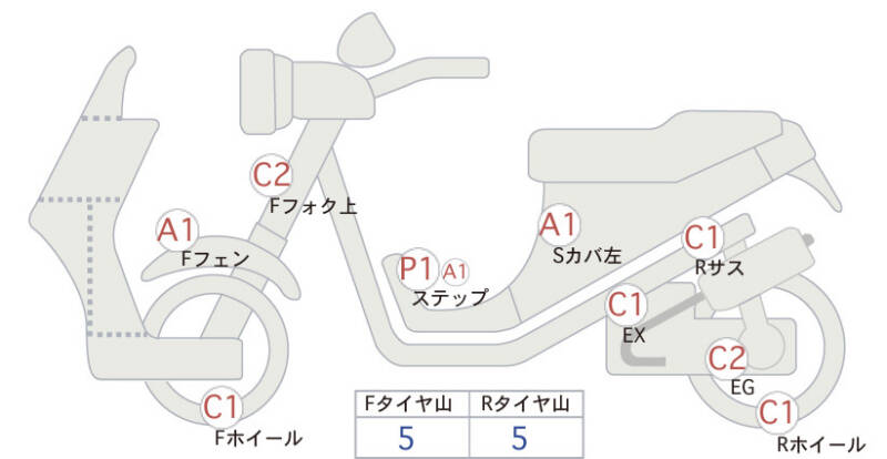 Карта повреждений