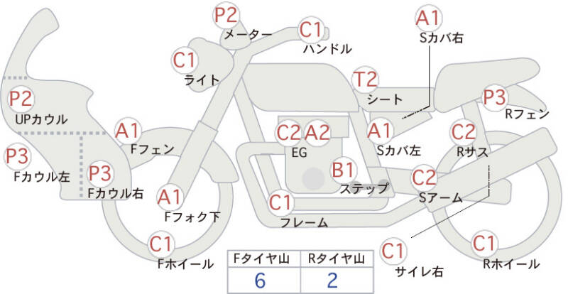 Карта повреждений