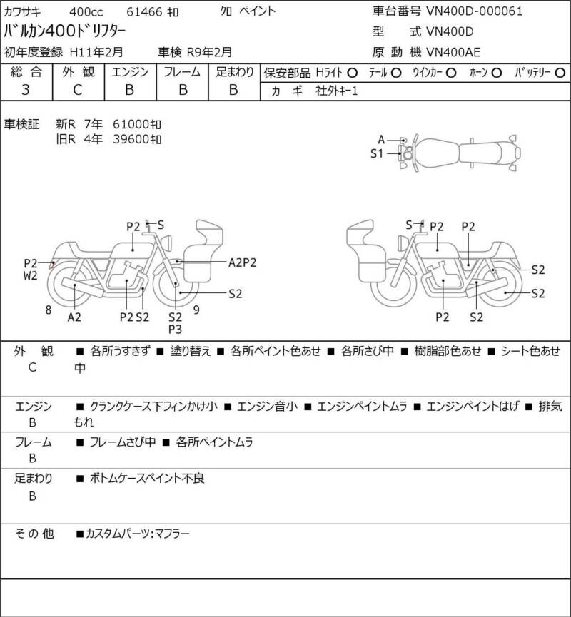 Карта повреждений