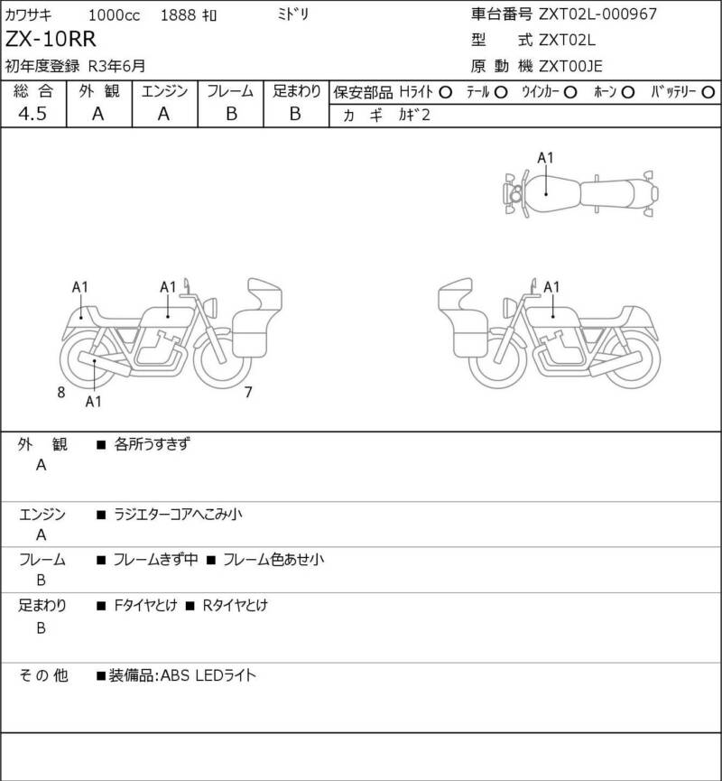Карта повреждений
