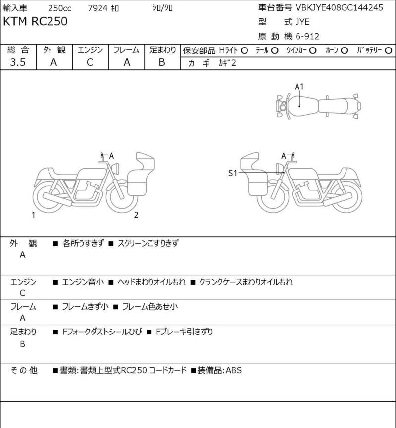 Карта повреждений