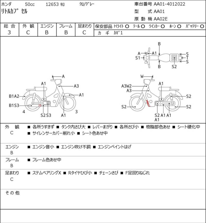 Карта повреждений