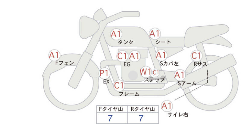 Карта повреждений