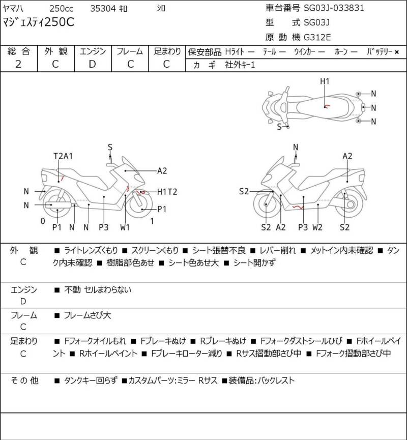 Карта повреждений