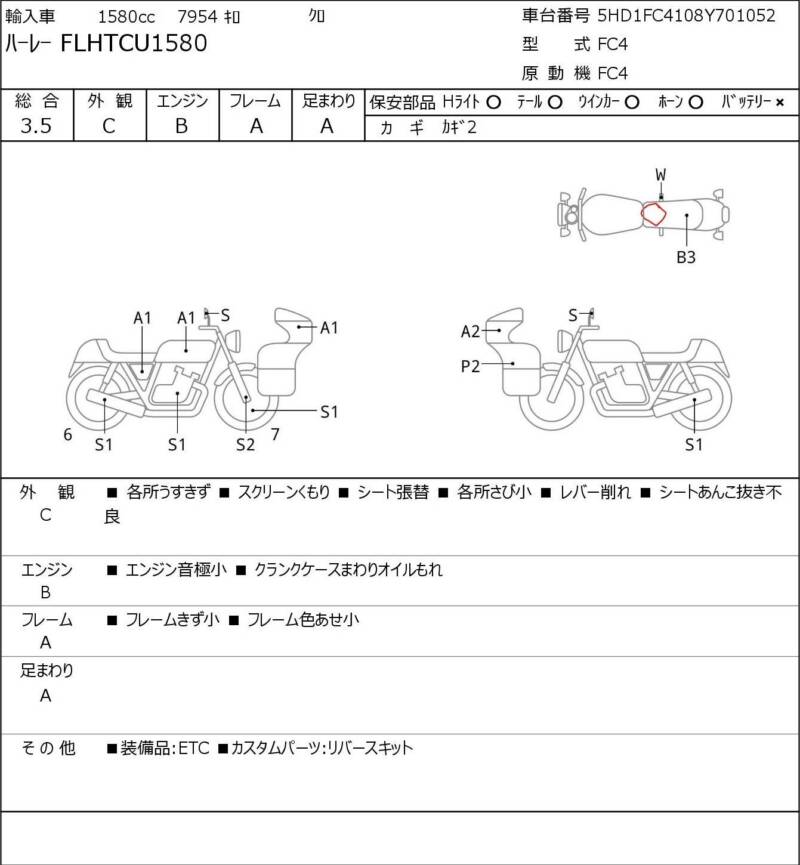 Карта повреждений