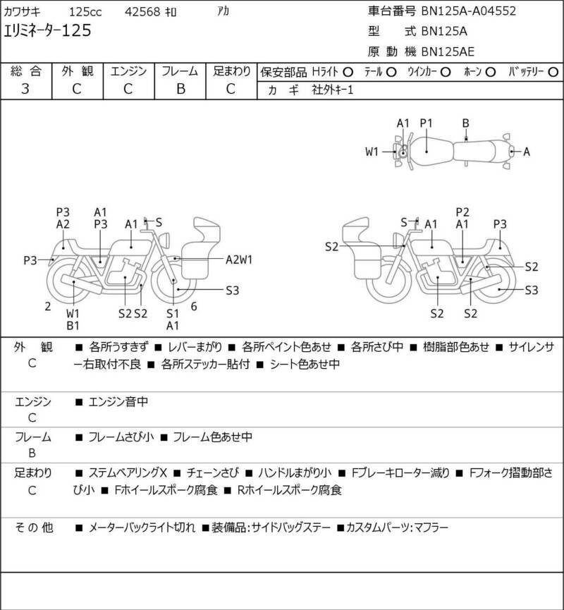 Карта повреждений