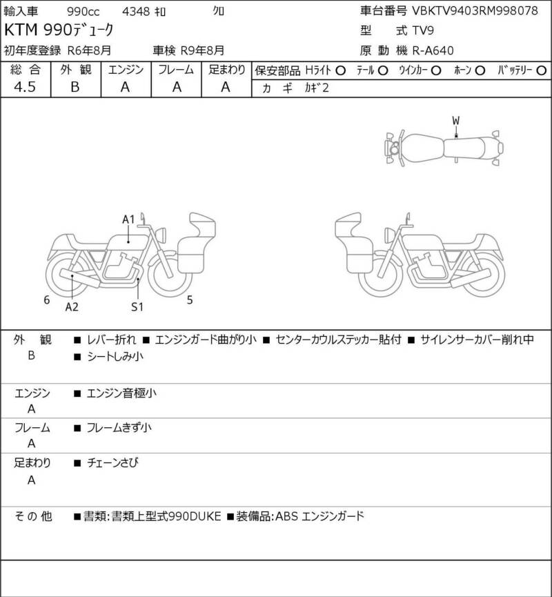 Карта повреждений