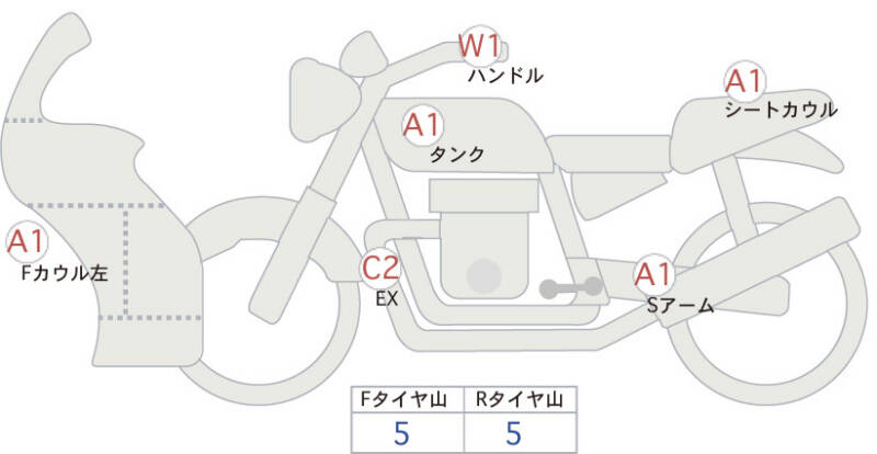 Карта повреждений
