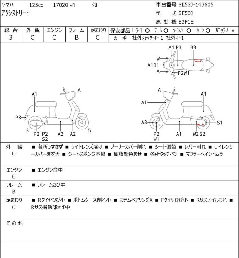 Карта повреждений