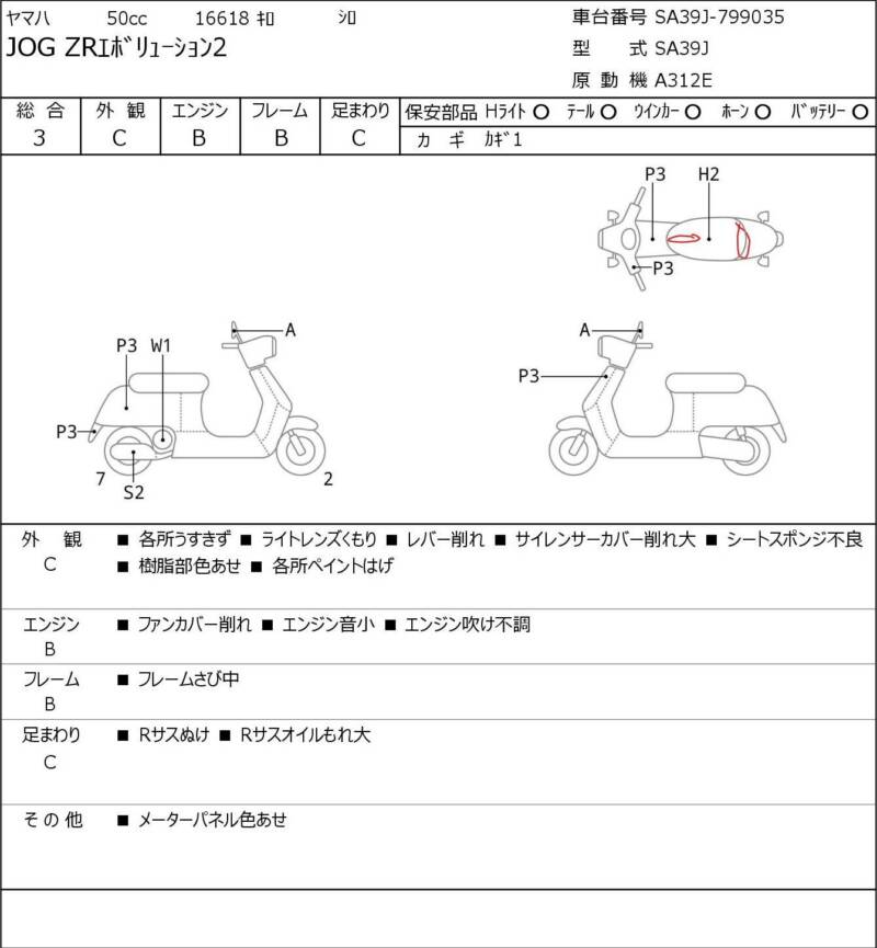 Карта повреждений