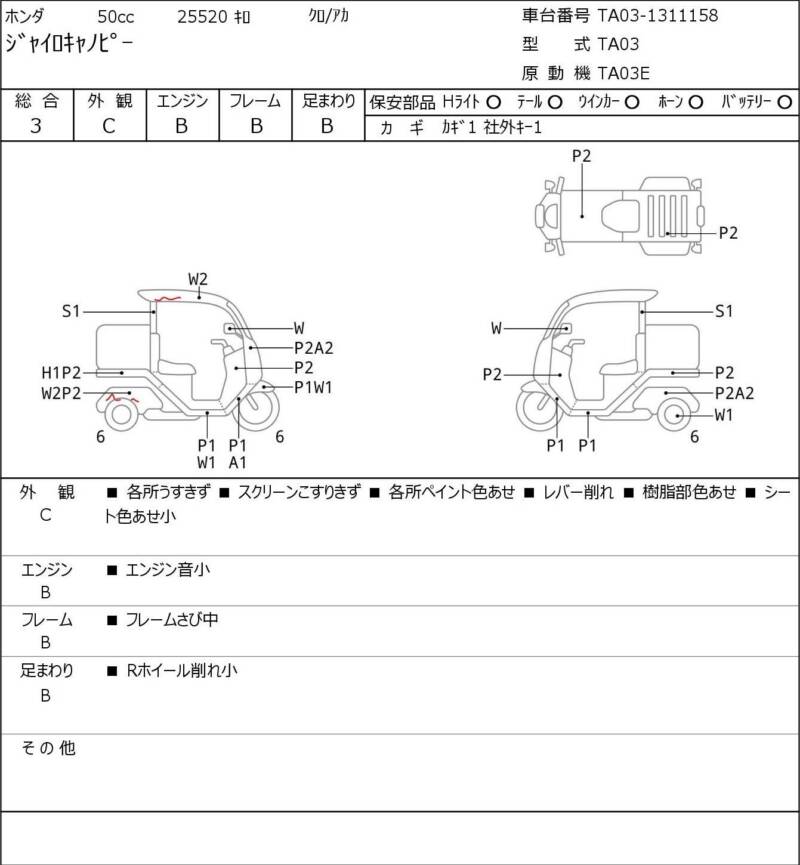 Карта повреждений