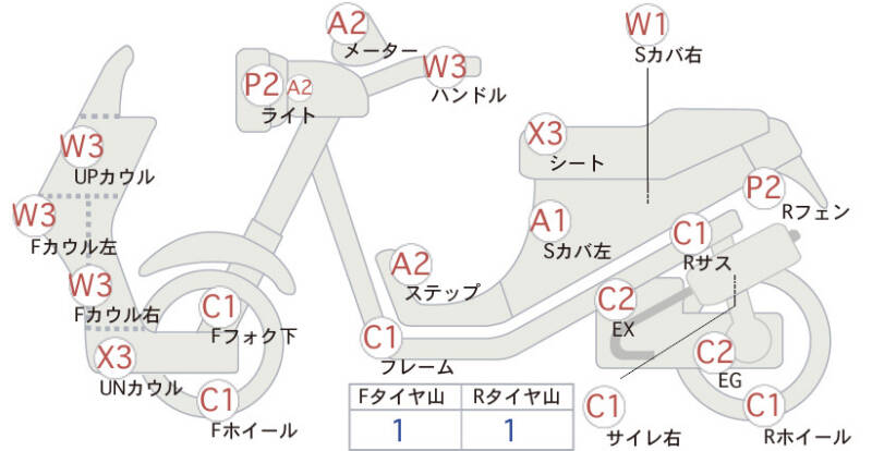 Карта повреждений