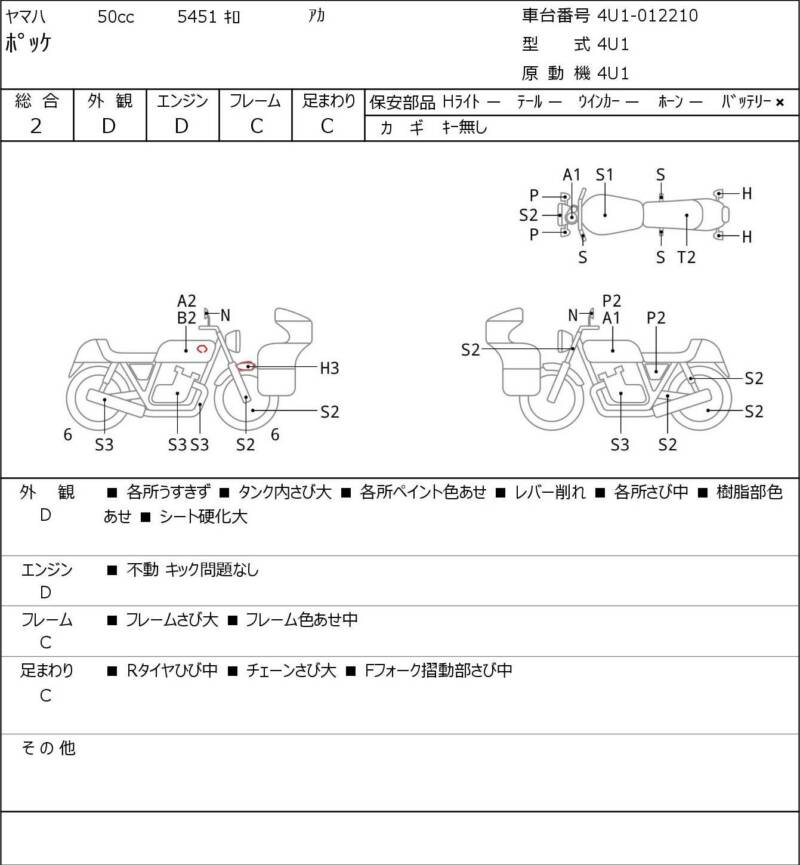 Карта повреждений