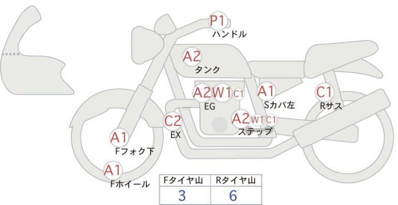 Карта повреждений