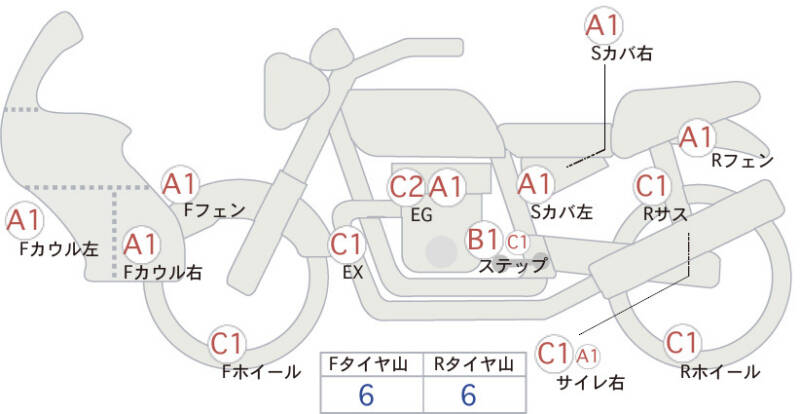 Карта повреждений