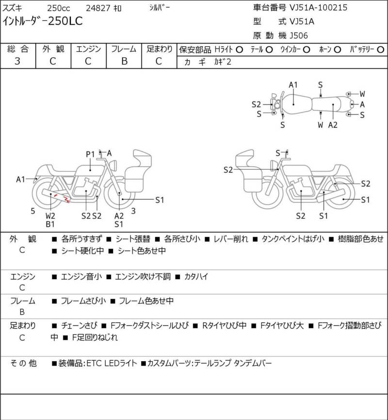 Карта повреждений