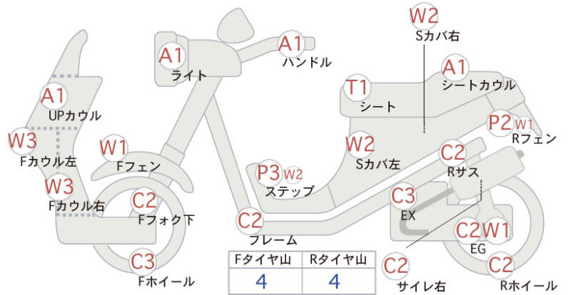 Карта повреждений