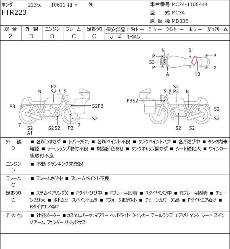 Карта повреждений