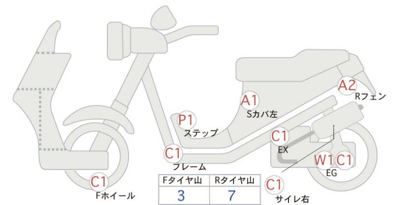 Карта повреждений