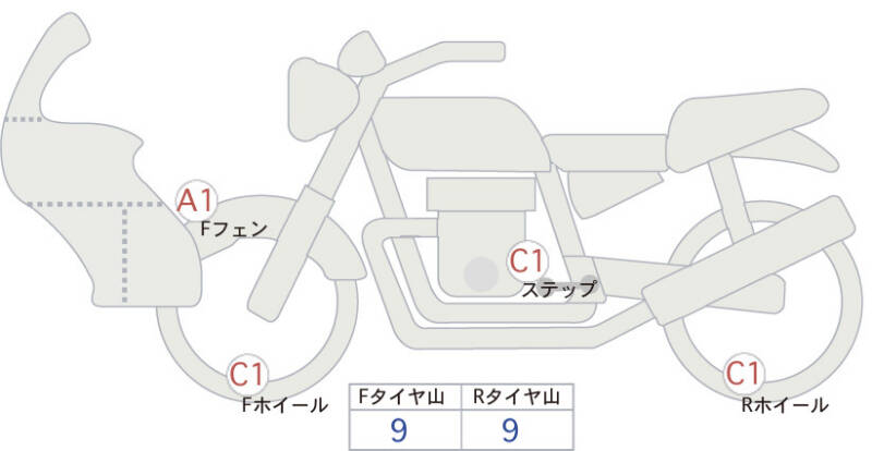 Карта повреждений