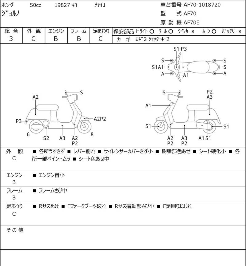 Карта повреждений