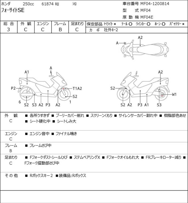 Карта повреждений