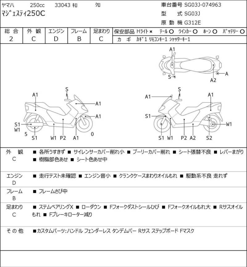 Карта повреждений