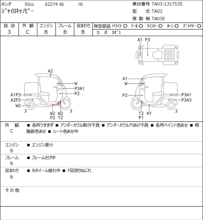 Карта повреждений