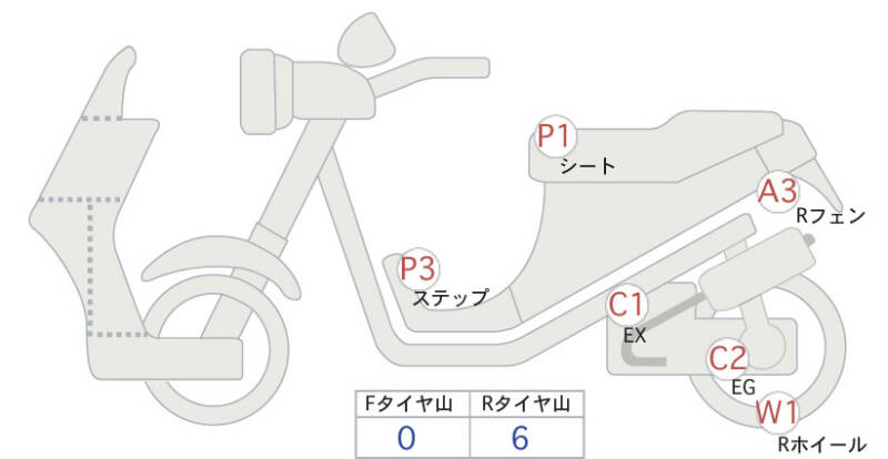 Карта повреждений