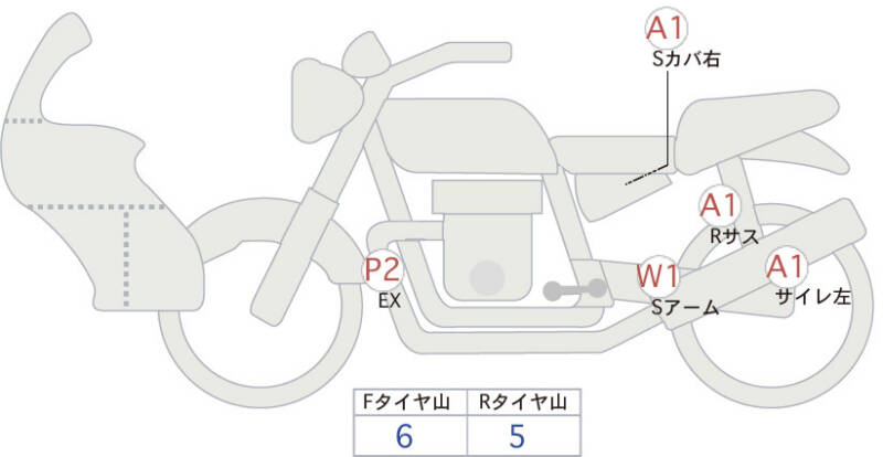 Карта повреждений