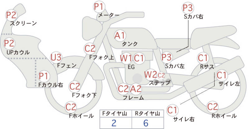 Карта повреждений