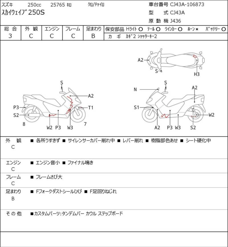 Карта повреждений