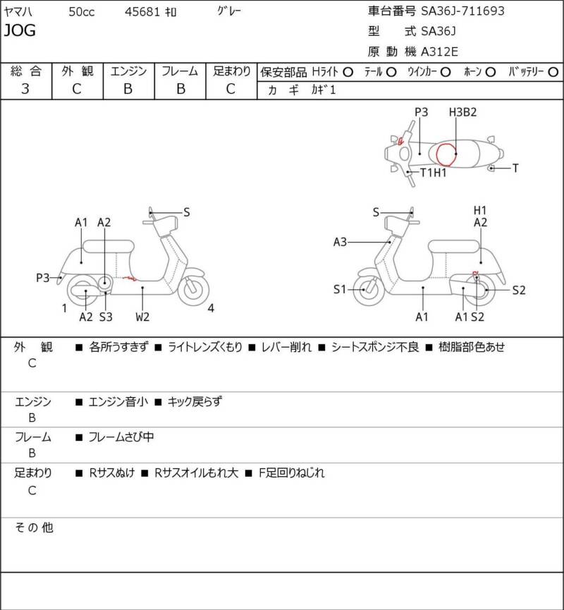 Карта повреждений