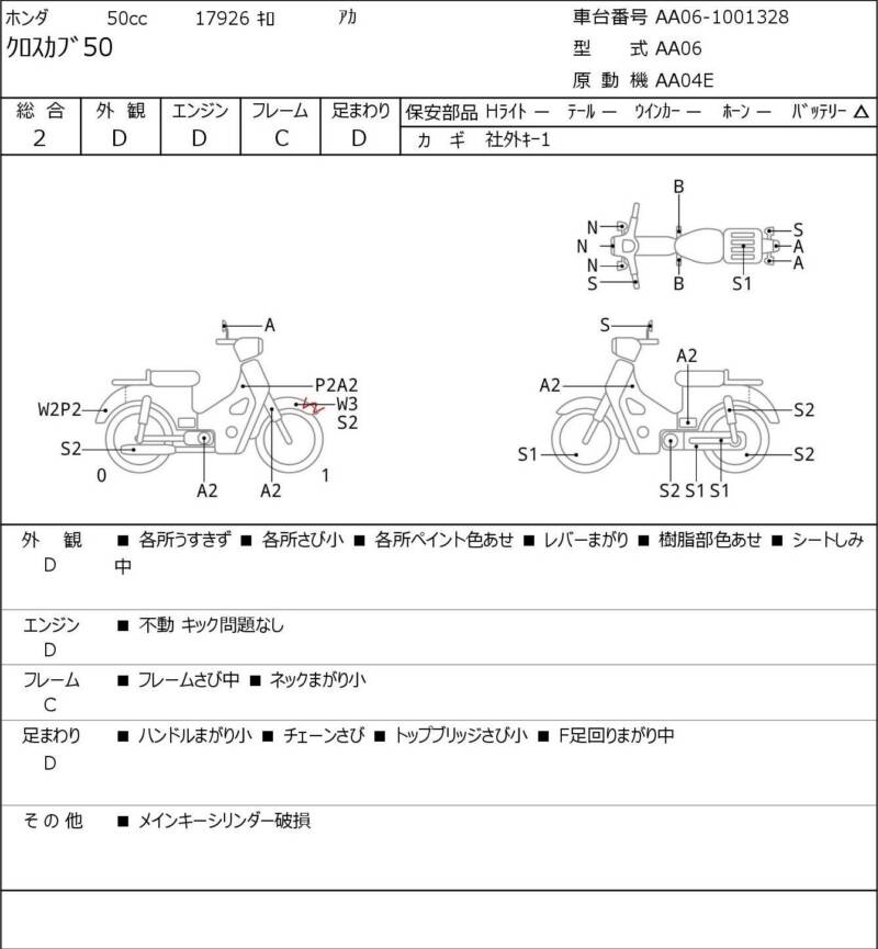 Карта повреждений