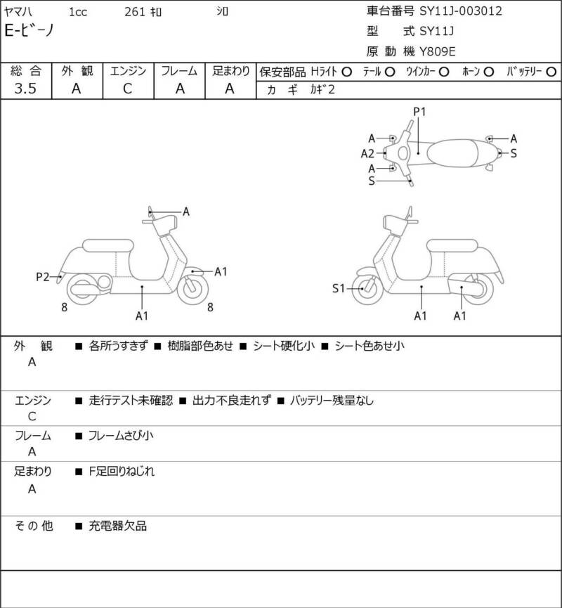 Карта повреждений