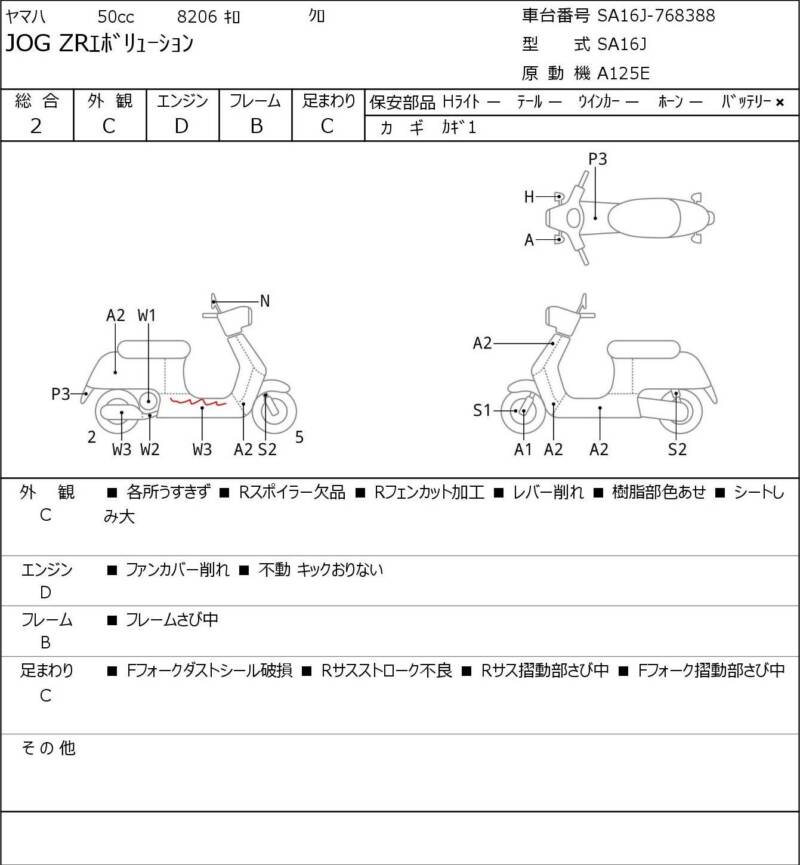Карта повреждений