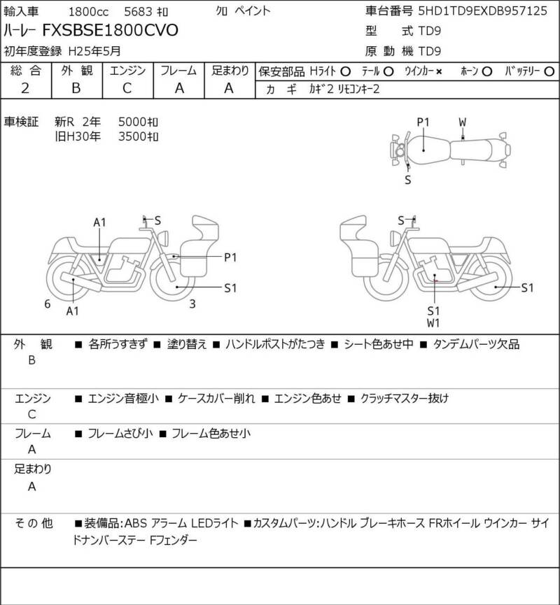 Карта повреждений