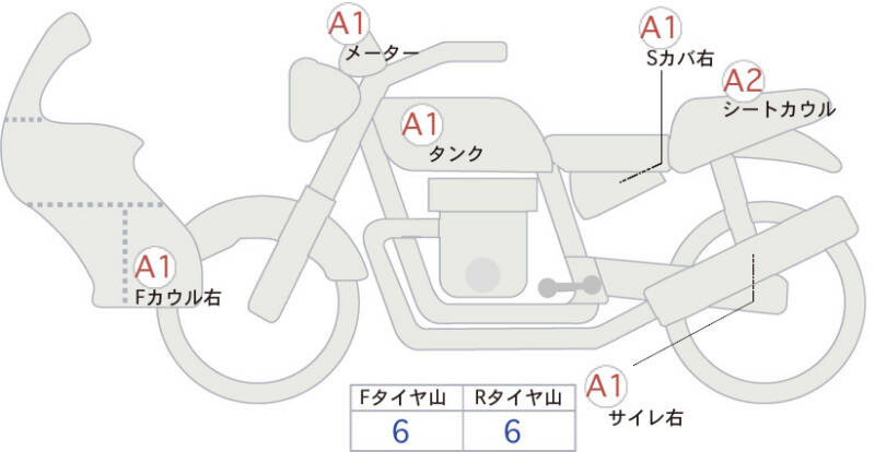 Карта повреждений