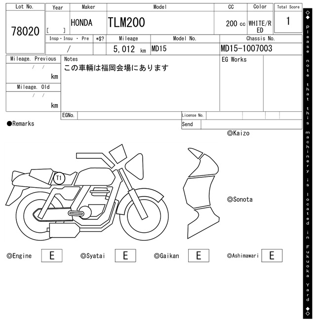 Карта повреждений