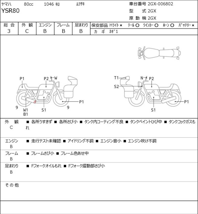 Карта повреждений