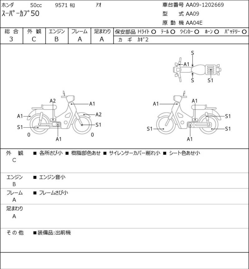 Карта повреждений