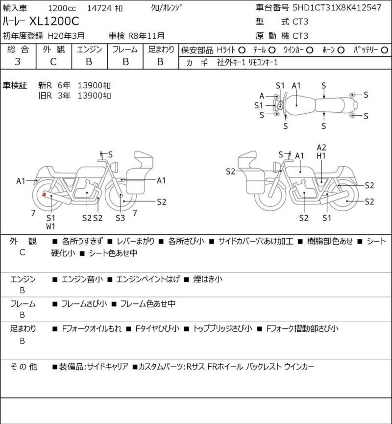 Карта повреждений