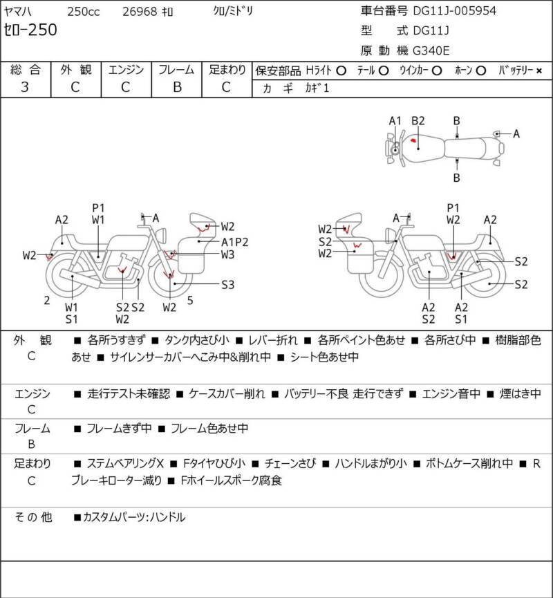 Карта повреждений