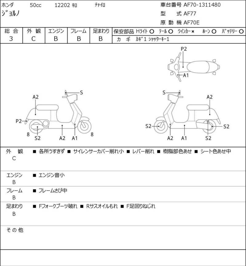 Карта повреждений