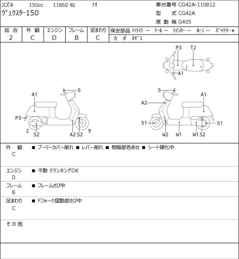 Карта повреждений