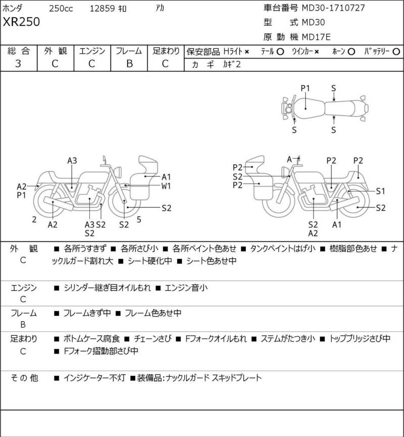Карта повреждений